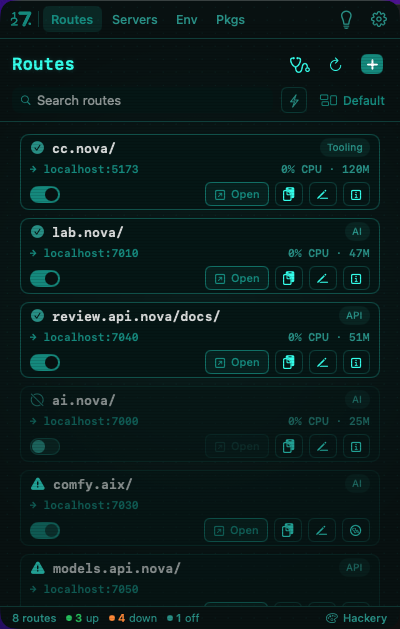 127 Routes in the Hackery theme